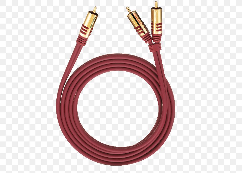 RCA Connector Phone Connector Oehlbach RCA Audio/phono Cable Electrical Cable Electrical Connector, PNG, 786x587px, Rca Connector, Audio, Cable, Coaxial, Coaxial Cable Download Free