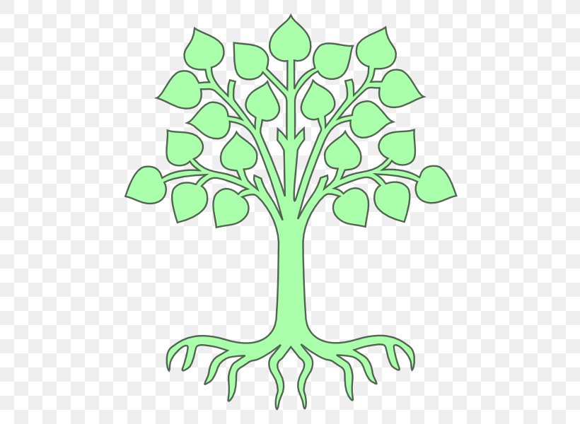 Branch Tree Drawing Clip Art, PNG, 600x600px, Branch, Area, Art, Artwork, Drawing Download Free