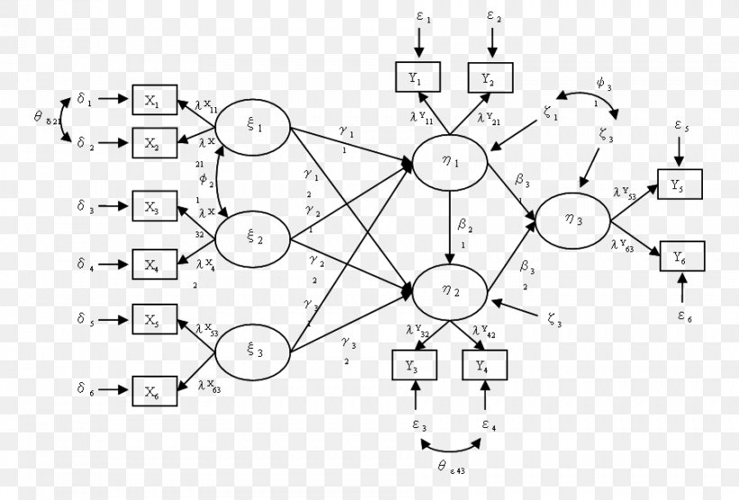 Drawing White /m/02csf, PNG, 902x611px, Drawing, Area, Black And White, Diagram, Monochrome Download Free