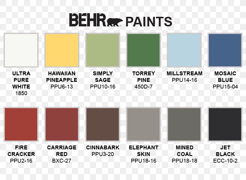Behr Paint Sheen Document Enamel Paint, PNG, 800x600px, Behr, Area, Brand, Dark Shadows, Diagram Download Free