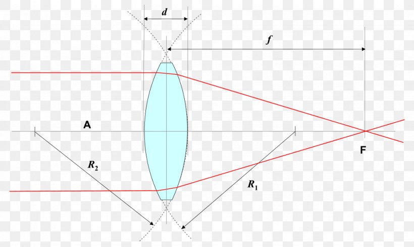 Triangle Line Circle Point, PNG, 1024x614px, Triangle, Area, Diagram, Microsoft Azure, Parallel Download Free