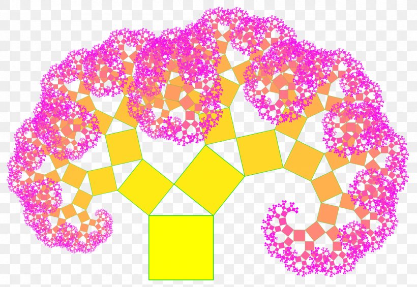 Pythagoras Tree Pythagorean Theorem Fractal Mathematician, PNG, 1280x882px, Pythagoras Tree, Computer Science, Fractal, Geometry, Magenta Download Free