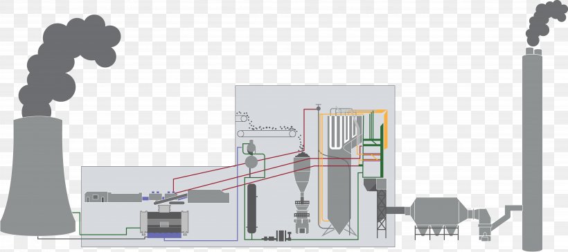 Fossil Fuel Power Station Thermal Power Station, PNG, 5768x2567px, Fossil Fuel Power Station, Boiler, Cooling Tower, Diagram, Electricity Generation Download Free