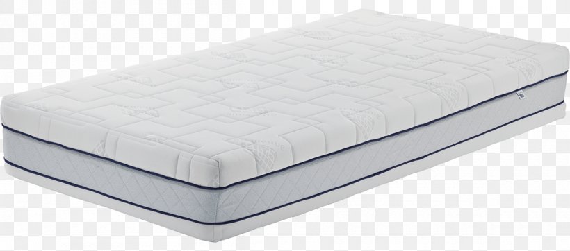 Mattress Pads Airweave Bed Keyword Tool, PNG, 1200x530px, Mattress, Bed, Fastener, Furniture, Keyword Tool Download Free