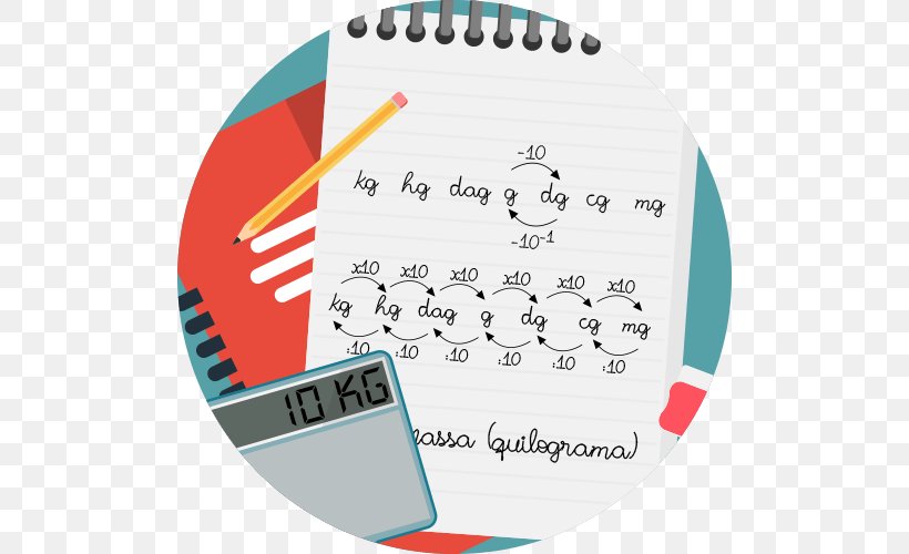 Unit Of Measurement Kilogram Mathematics Conversion Of Units Mass, PNG, 500x500px, Unit Of Measurement, Area, Arroba, Brand, Conversion Of Units Download Free