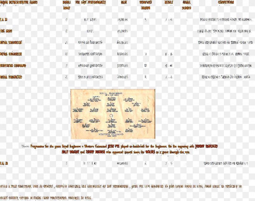 Document Line, PNG, 1190x943px, Document, Area, Paper, Text Download Free