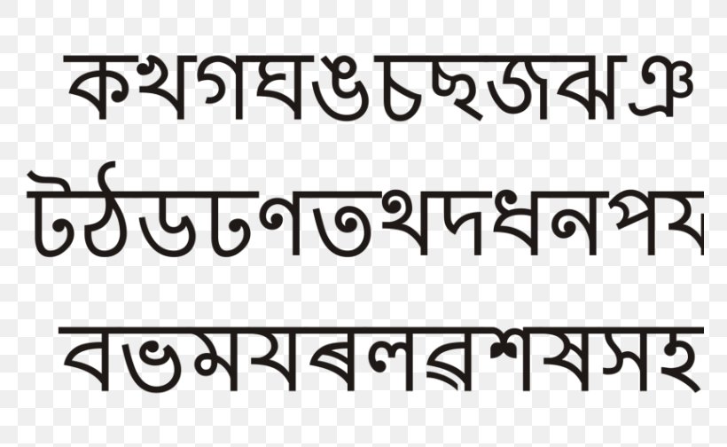 Naharkatiya College Assamese Alphabet Eastern Nagari Script Abugida, PNG, 768x504px, Naharkatiya College, Abjad, Abugida, Alphabet, Area Download Free