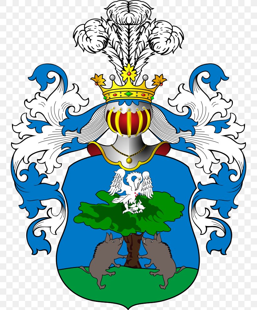 Polish–Lithuanian Commonwealth Poland Coat Of Arms Of Lithuania Family, PNG, 752x989px, Poland, Artwork, Coat Of Arms, Coat Of Arms Of Lithuania, Coat Of Arms Of Poland Download Free