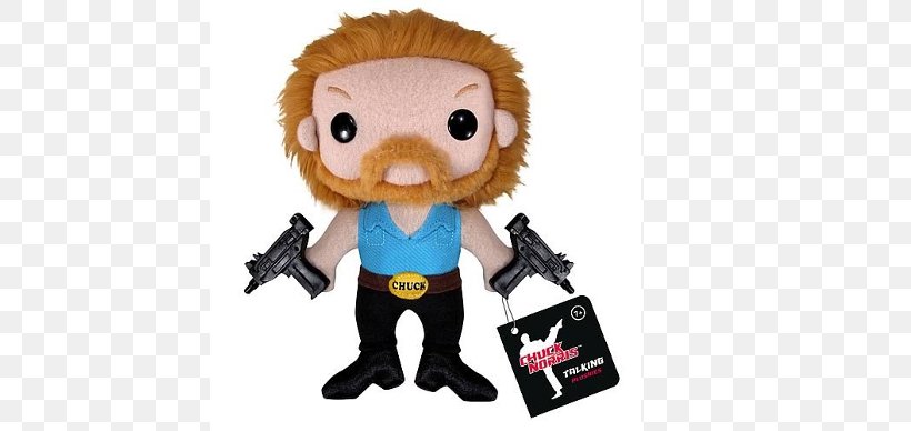 Stuffed Animals & Cuddly Toys Plush Funko Chuck Norris Facts Bobblehead, PNG, 690x388px, Watercolor, Cartoon, Flower, Frame, Heart Download Free