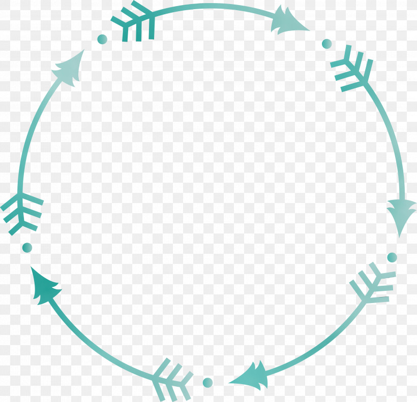 Arrow, PNG, 3000x2900px, Circle Arrow, Area, Arrow, Circle, Cute Hand Drawn Arrow Download Free