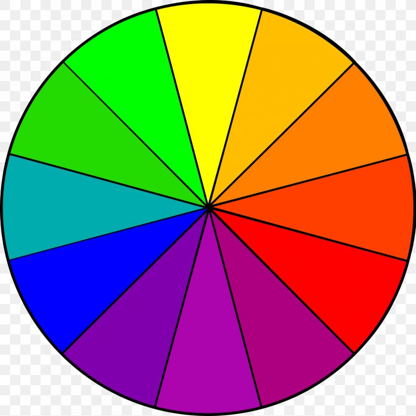 Color Wheel Primary Color Color Theory Tertiary Color, PNG, 1198x1200px, Color Wheel, Analogous Colors, Area, Art, Color Download Free