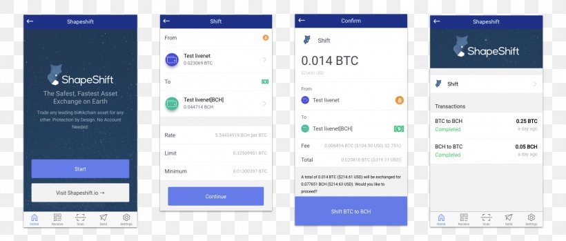 ShapeShift BitPay Bitcoin Cash Dogecoin, PNG, 1725x735px, Shapeshift, Bitcoin, Bitcoin Cash, Bitpay, Brand Download Free