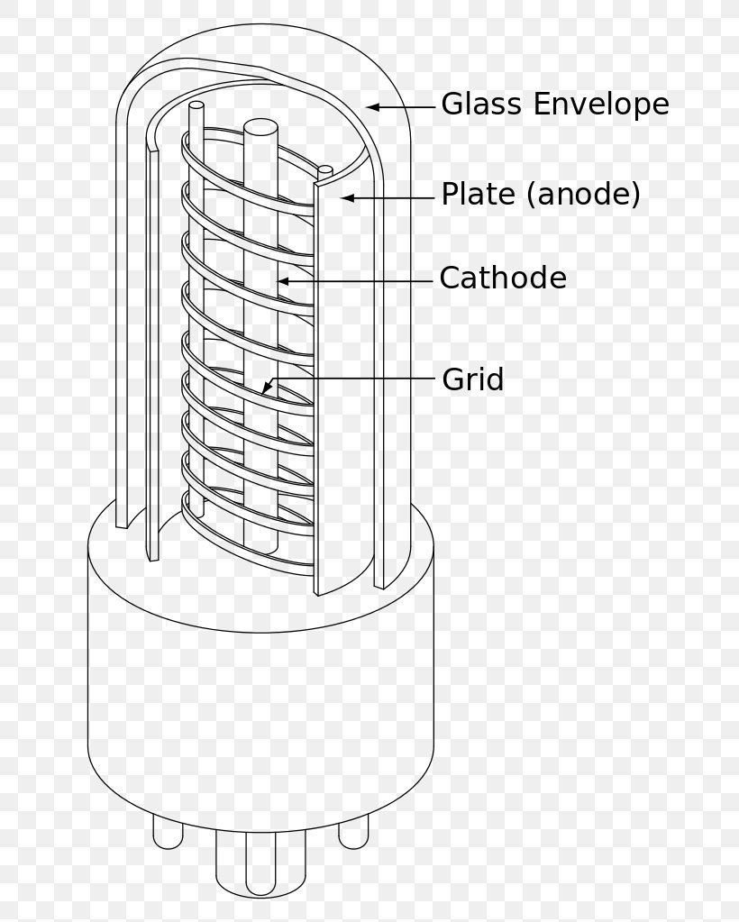 Vacuum Tube Triode Cathode Anode Control Grid, PNG, 677x1023px, Vacuum Tube, Amplifier, Anode, Area, Black And White Download Free