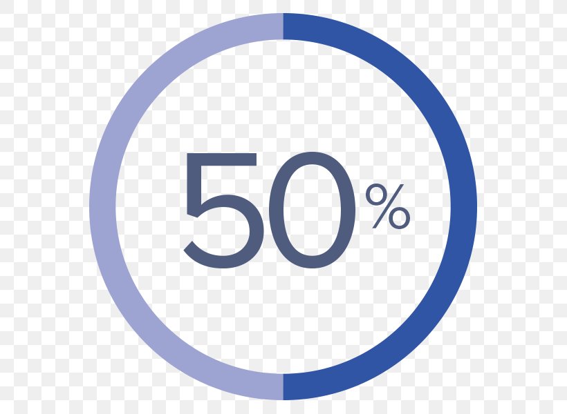 Percentage Percent Sign Information Discounts And Allowances, PNG, 600x600px, Percentage, Area, Brand, Communicatiemiddel, Data Download Free