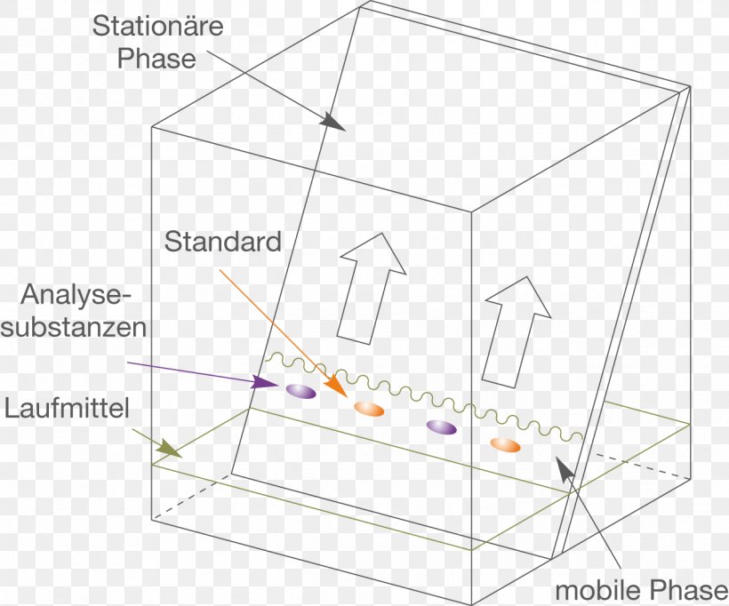 Line Point, PNG, 1268x1056px, Point, Area, Diagram, Rectangle Download Free