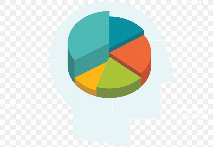 Brain Training Mind Lumosity Memory, PNG, 1325x916px, Brain, Advertising, Attention, Brain Training, Diagram Download Free