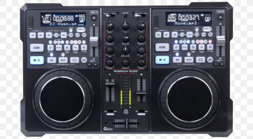 Disc Jockey DJ Controller Audio Mixers Sound Compact Disc, PNG, 800x450px, Watercolor, Cartoon, Flower, Frame, Heart Download Free
