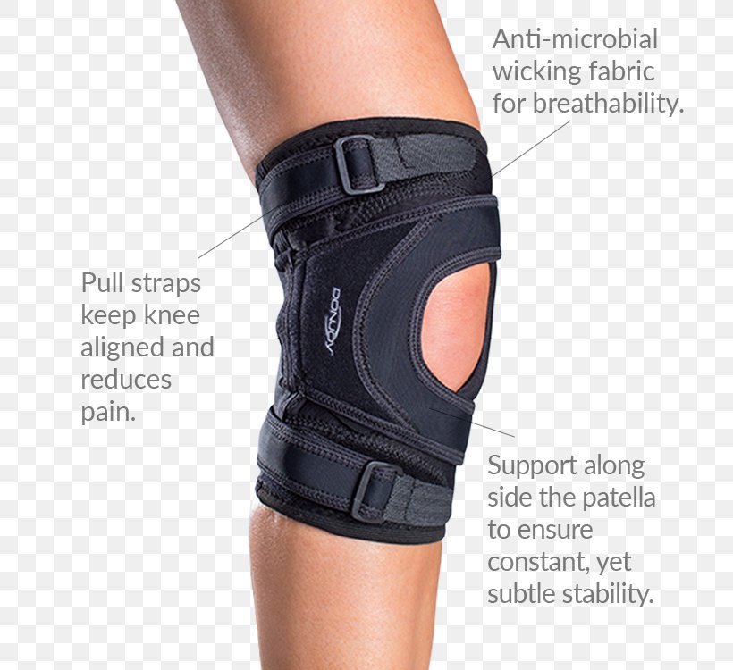 Patellar Tendinitis DonJoy Patellofemoral Pain Syndrome Knee, PNG ...