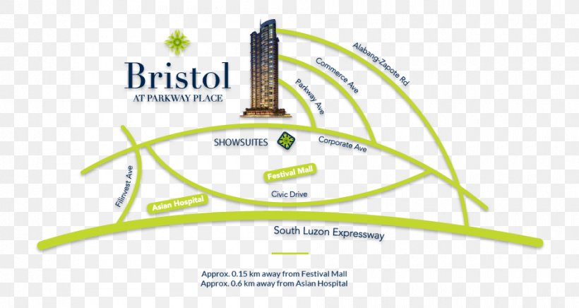 Bristol Parkway Place Filinvest Alabang Filinvest City Alabang Bicycle Rental Filinvest Land Incorporated Filinvest Avenue, PNG, 940x500px, Filinvest, Alabang, Brand, Condominium, Diagram Download Free