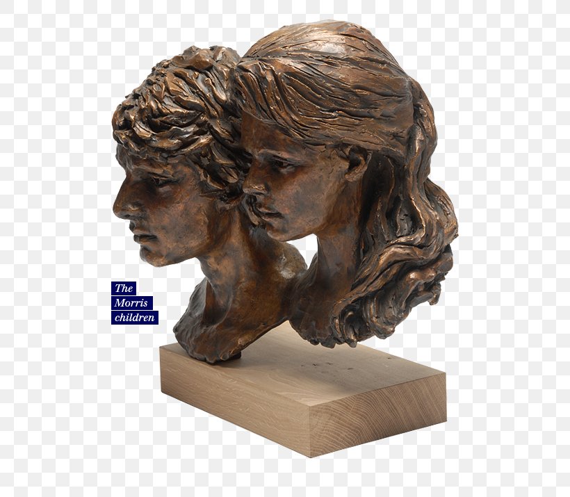 Bronze Sculpture Stone Carving Classical Sculpture, PNG, 500x715px, Bronze, Bronze Sculpture, Bust, Carving, Classical Sculpture Download Free