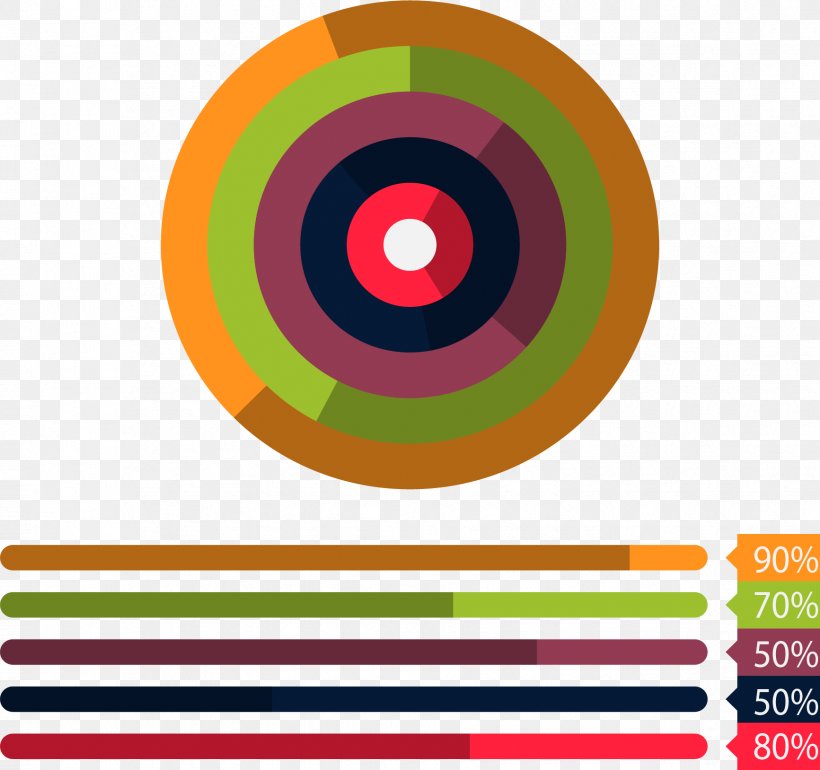 Data Graphic Design Chart, PNG, 1733x1628px, Data, Area, Chart, Goal, Library Download Free