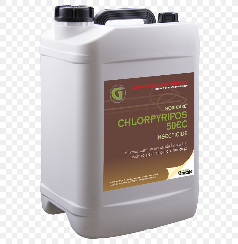 Insecticide Chlorpyrifos Pesticide Chemical Substance Spirotetramat, PNG, 590x839px, Insecticide, Abamectin, Chemical Change, Chemical Reaction, Chemical Substance Download Free