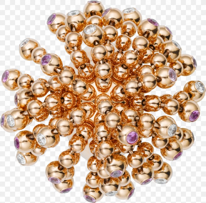 Pearl Material Body Jewellery Bead, PNG, 1024x1006px, Pearl, Bead, Body Jewellery, Body Jewelry, Fashion Accessory Download Free
