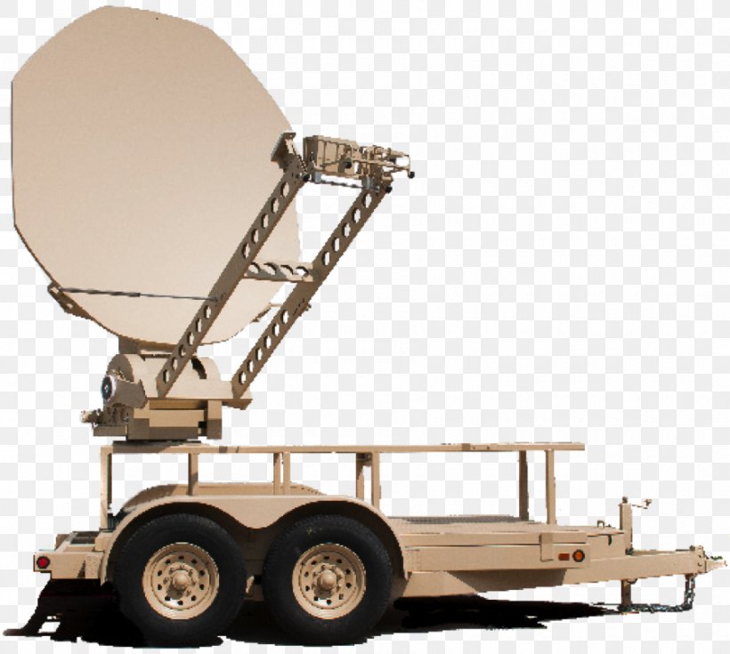Aerials Satellite Carbon Fibers Very-small-aperture Terminal Military, PNG, 900x807px, Aerials, Antenna Tracking System, Carbon, Carbon Fibers, Communications Satellite Download Free