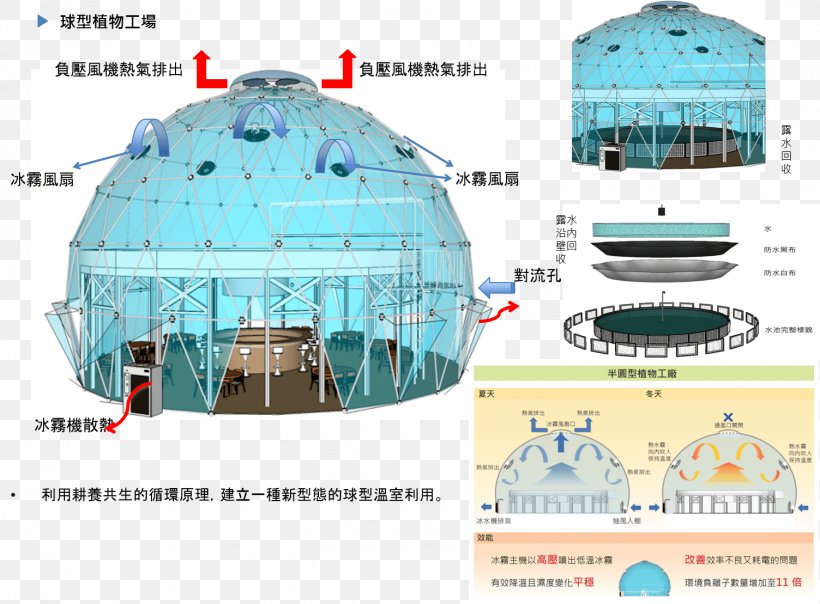 Diamond Dust Energy Conservation Forging, PNG, 1504x1109px, Diamond Dust, Air, Air Conditioner, Energy Conservation, Fog Download Free