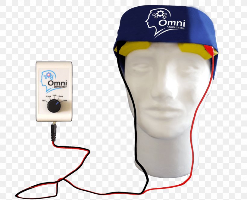 Transcranial Direct-current Stimulation Deep Brain Stimulation Direct Current Hard Hats Transcranial Magnetic Stimulation, PNG, 1015x823px, Deep Brain Stimulation, Ampere, Brain, Cap, Direct Current Download Free