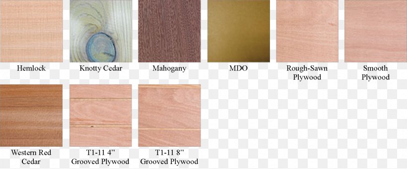 Laminate Flooring Varnish Wood Stain, PNG, 1711x713px, Floor, Flooring, Hardwood, Laminate Flooring, Lamination Download Free