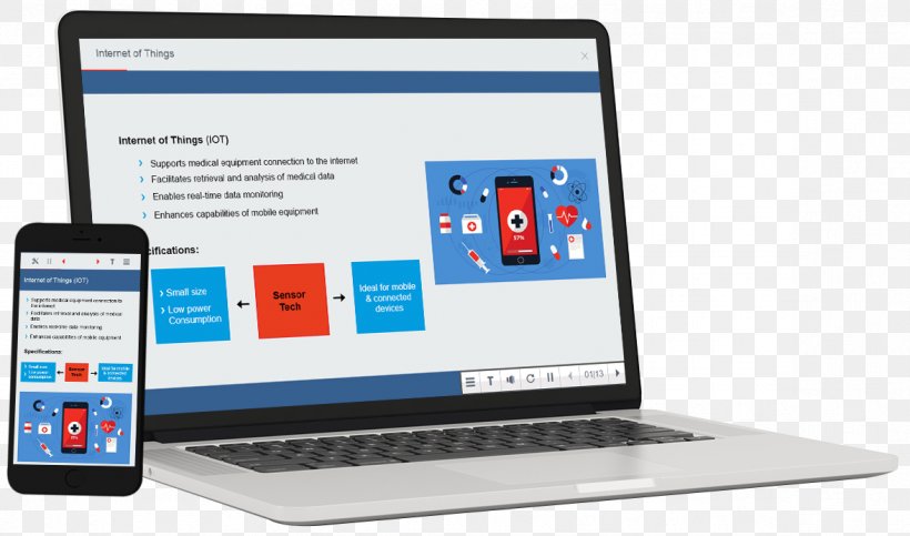 M-learning E-Learning Computer Monitor Accessory Multimedia, PNG, 1176x694px, Mlearning, Brand, Communication, Computer Monitor Accessory, Computer Monitors Download Free