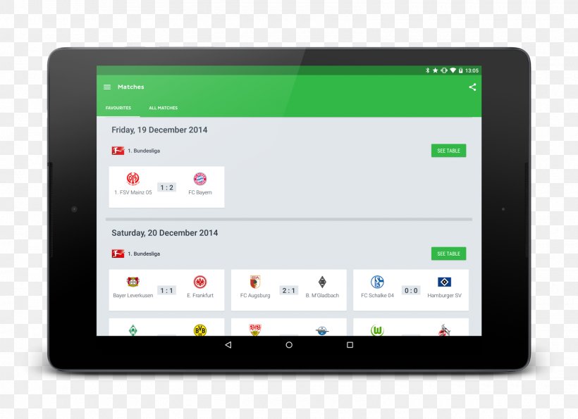 Tablet Computers Computer Program Material Design AdventureG Android, PNG, 1600x1162px, Tablet Computers, Adventureg, Android, Brand, Computer Download Free