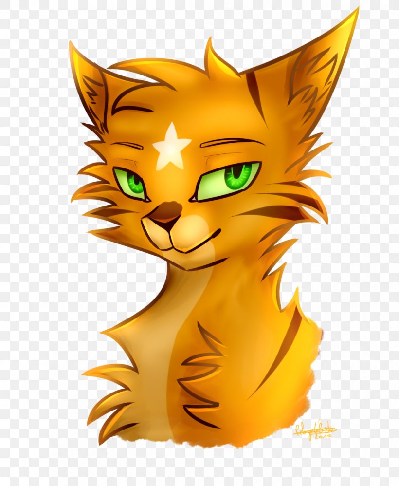 Whiskers Kitten Dog Canidae, PNG, 993x1209px, Whiskers, Art, Canidae, Carnivoran, Cartoon Download Free