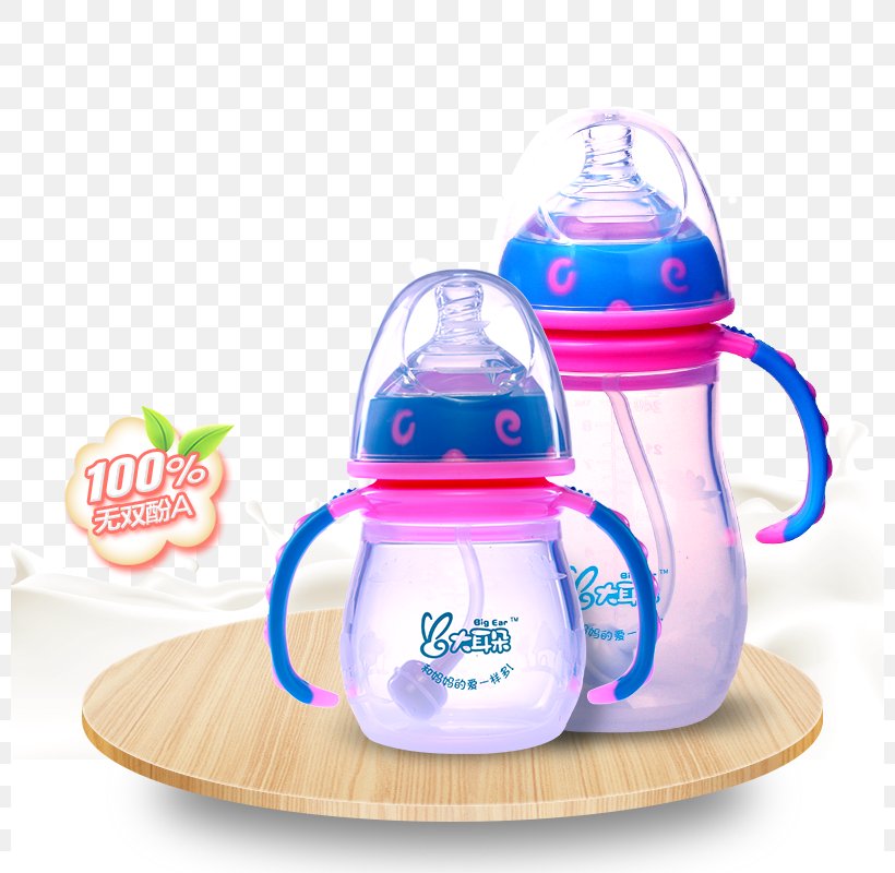Baby Bottle Milk, PNG, 800x800px, Baby Bottle, Baby Products, Bottle, Cup, Drinking Download Free