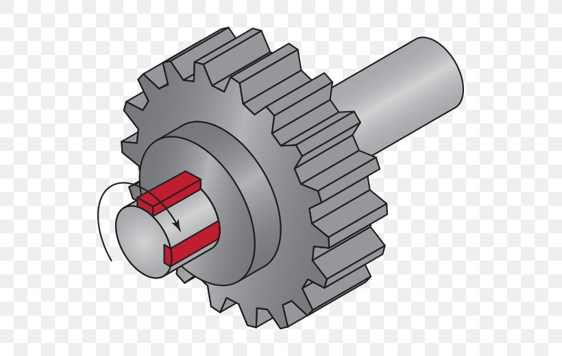 Shaft Gear Cylinder Square, Inc., PNG, 545x519px, Shaft, Cylinder, Diagram, Diameter, Gear Download Free