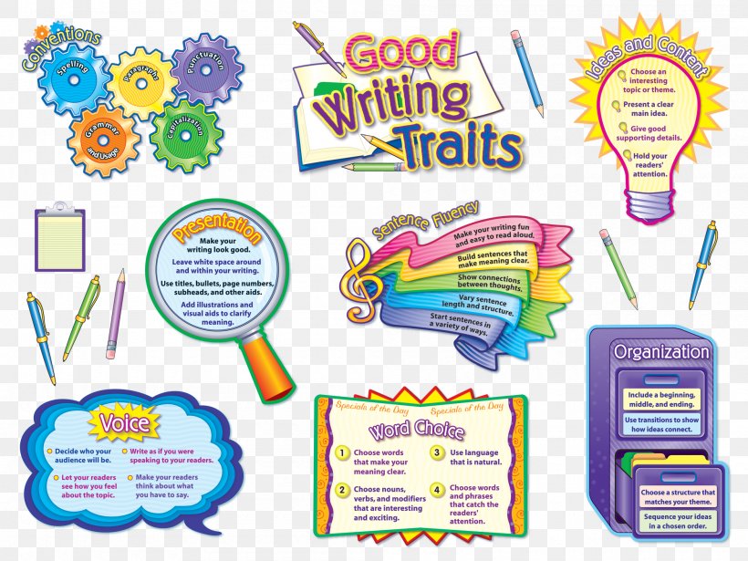 Online Writing Lab Teacher Bulletin Board Education, PNG, 2000x1500px, Writing, Area, Bulletin Board, Character Education, Classroom Download Free