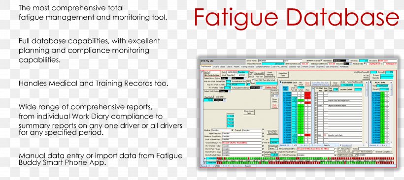 Technology Database Design Font, PNG, 3509x1570px, Technology, Area, Database, Database Design, Media Download Free