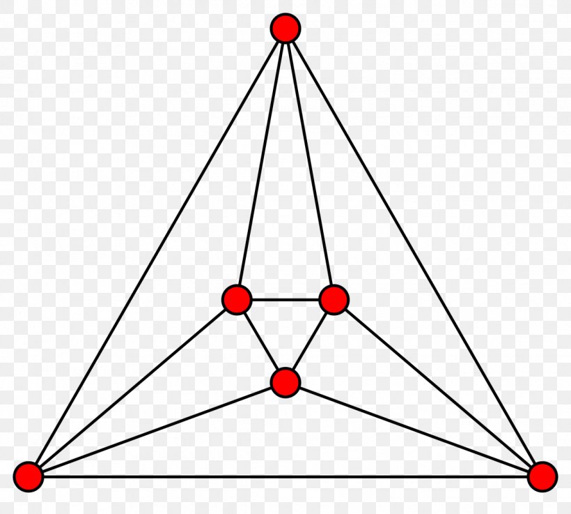 Triangle Point Symmetry, PNG, 1138x1024px, Triangle, Area, Point, Red, Symmetry Download Free