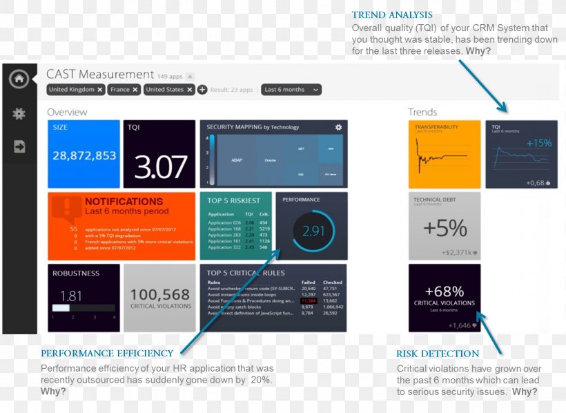 User Interface Design Computer Software Windows 8, PNG, 1473x1075px, User Interface Design, Brand, Communication, Computer Software, Display Advertising Download Free