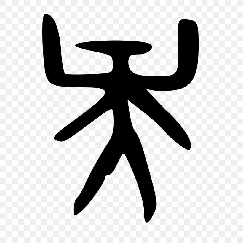Inkscape Chinese Characters Clip Art, PNG, 1024x1024px, Inkscape, Black And White, Chinese Characters, English, Hand Download Free