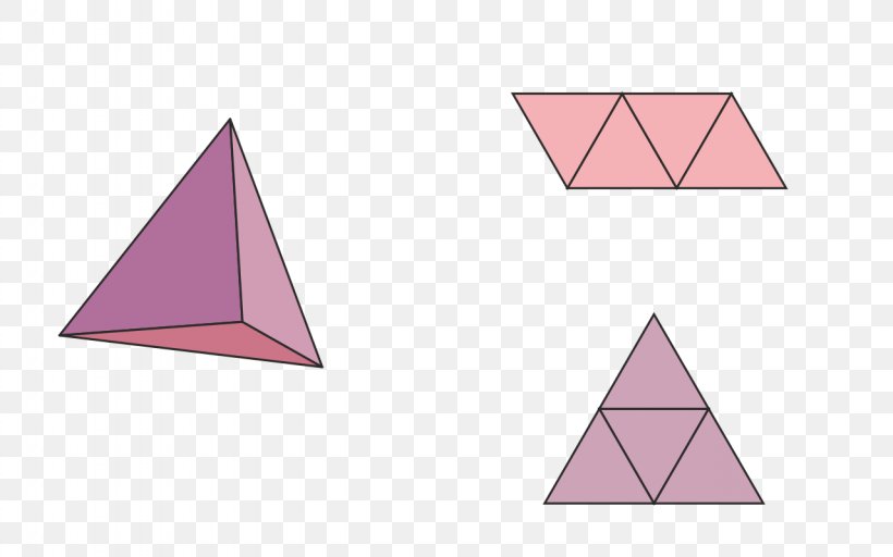 Net Triangle Geometry Tetrahedron Cube, PNG, 1280x800px, Net, Cone, Cube, Diagram, Dimension Download Free
