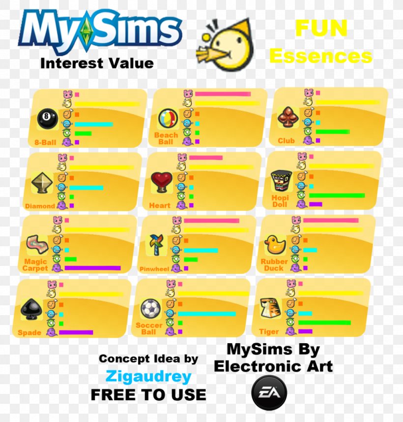 MySims Racing MySims Agents Wii Drawing, PNG, 1024x1071px, Mysims, Area, Art, Deviantart, Drawing Download Free