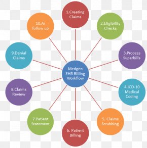 Building Trust and Credibility Through Transparent Online Reputation Management