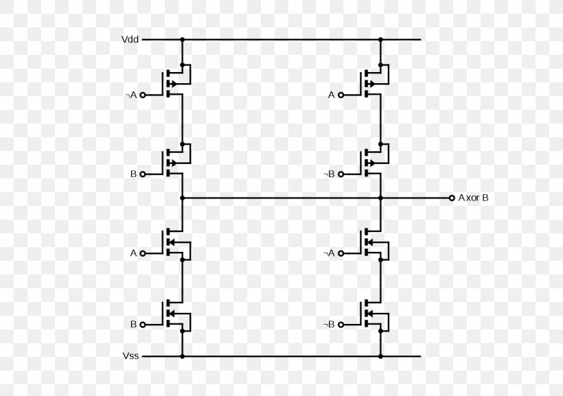 XOR Gate CMOS Logic Gate Exclusive Or AND Gate, PNG, 1280x901px, Xor Gate, And Gate, Area, Circuit Component, Circuit Diagram Download Free