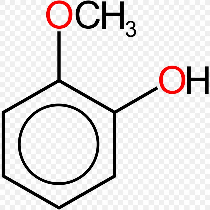 Toluene Carboxylic Acid Functional Group Aromatic Compounds Water, PNG, 1024x1024px, Toluene, Area, Aromatic Compounds, Aromatic Hydrocarbon, Aromaticity Download Free