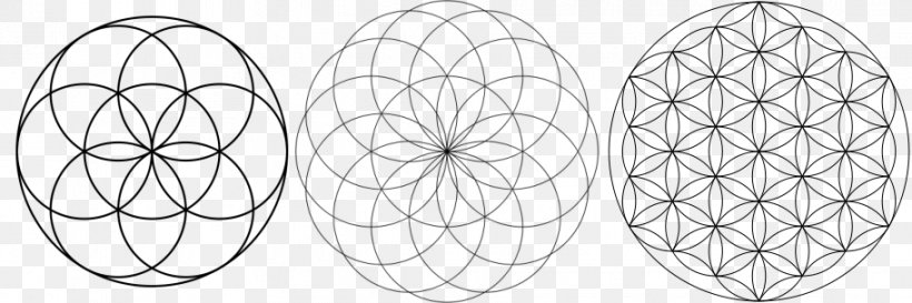 Sacred Geometry Overlapping Circles Grid Symbol, PNG, 912x304px, Sacred Geometry, Area, Art, Bicycle Wheel, Black And White Download Free
