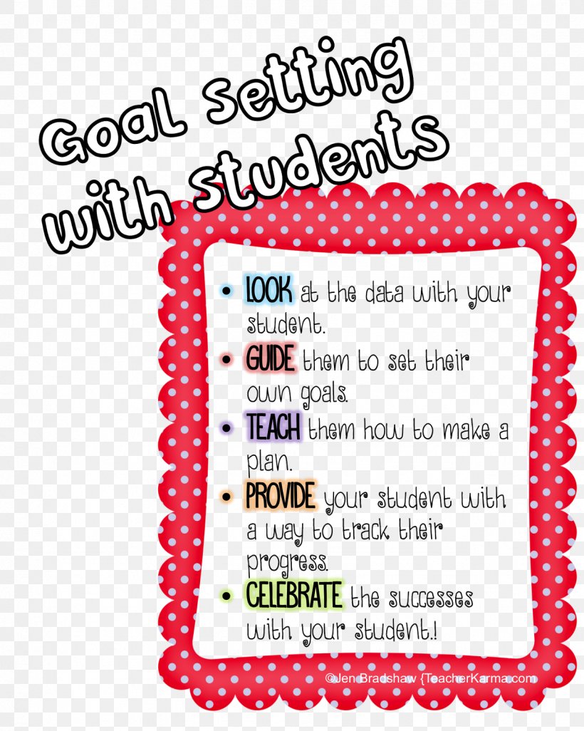 Goal-setting Theory Student Elementary School Teacher, PNG, 1278x1600px, Goalsetting Theory, Area, Classroom, Education, Elementary School Download Free