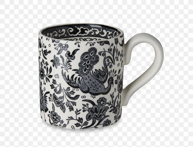Mug Tableware Burleigh Pottery Coffee Cup Middleport Pottery, PNG, 1960x1494px, Mug, Bone China, Bowl, Burleigh Pottery, Ceramic Download Free