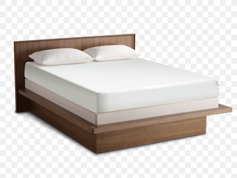 Table Bed Frame Mattress, PNG, 1024x768px, Table, Bed, Bed Frame, Bed Sheet, Bedroom Download Free
